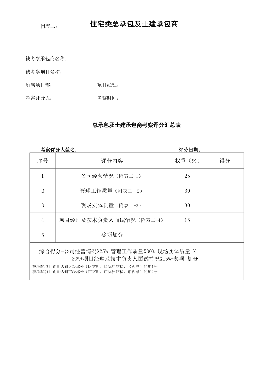 总包、分包和材料供应商.doc