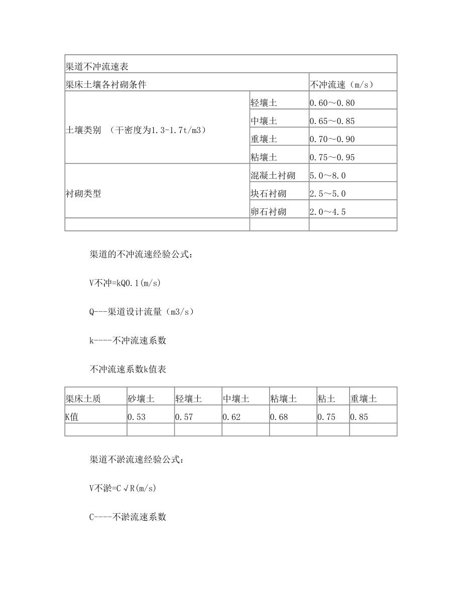 渠道的不冲不淤流速计算.doc