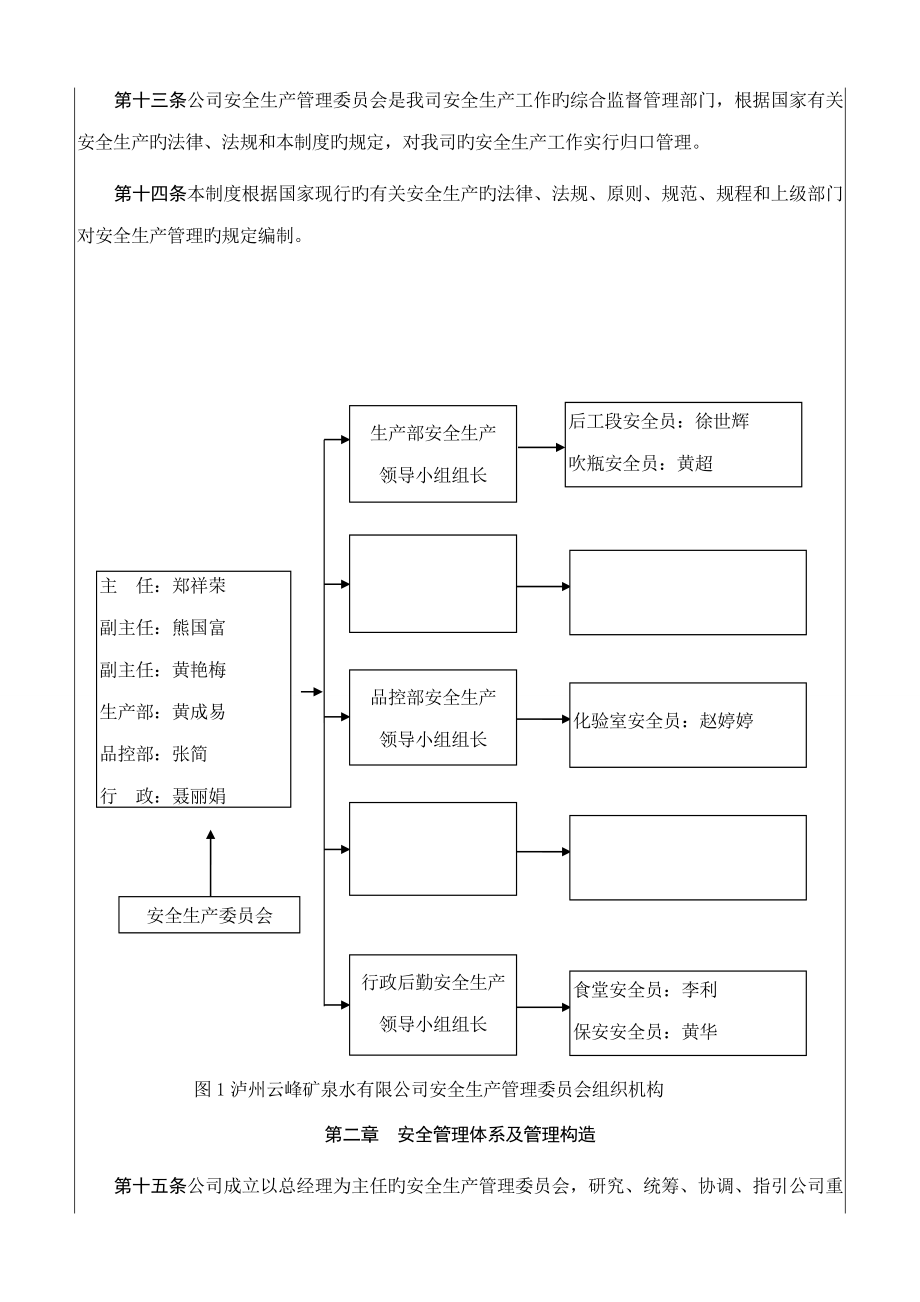 新版安全生产管理新版制度.doc