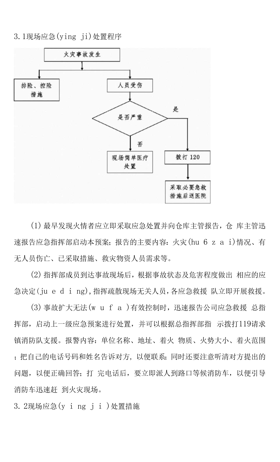 7.30物资仓库火灾事故现场处置方案.doc