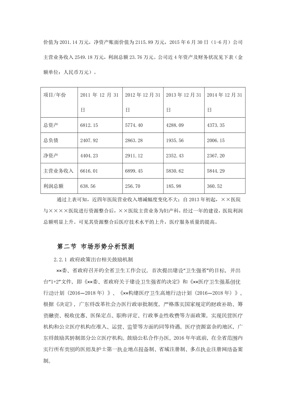 XX医院收购项目可行性报告.doc