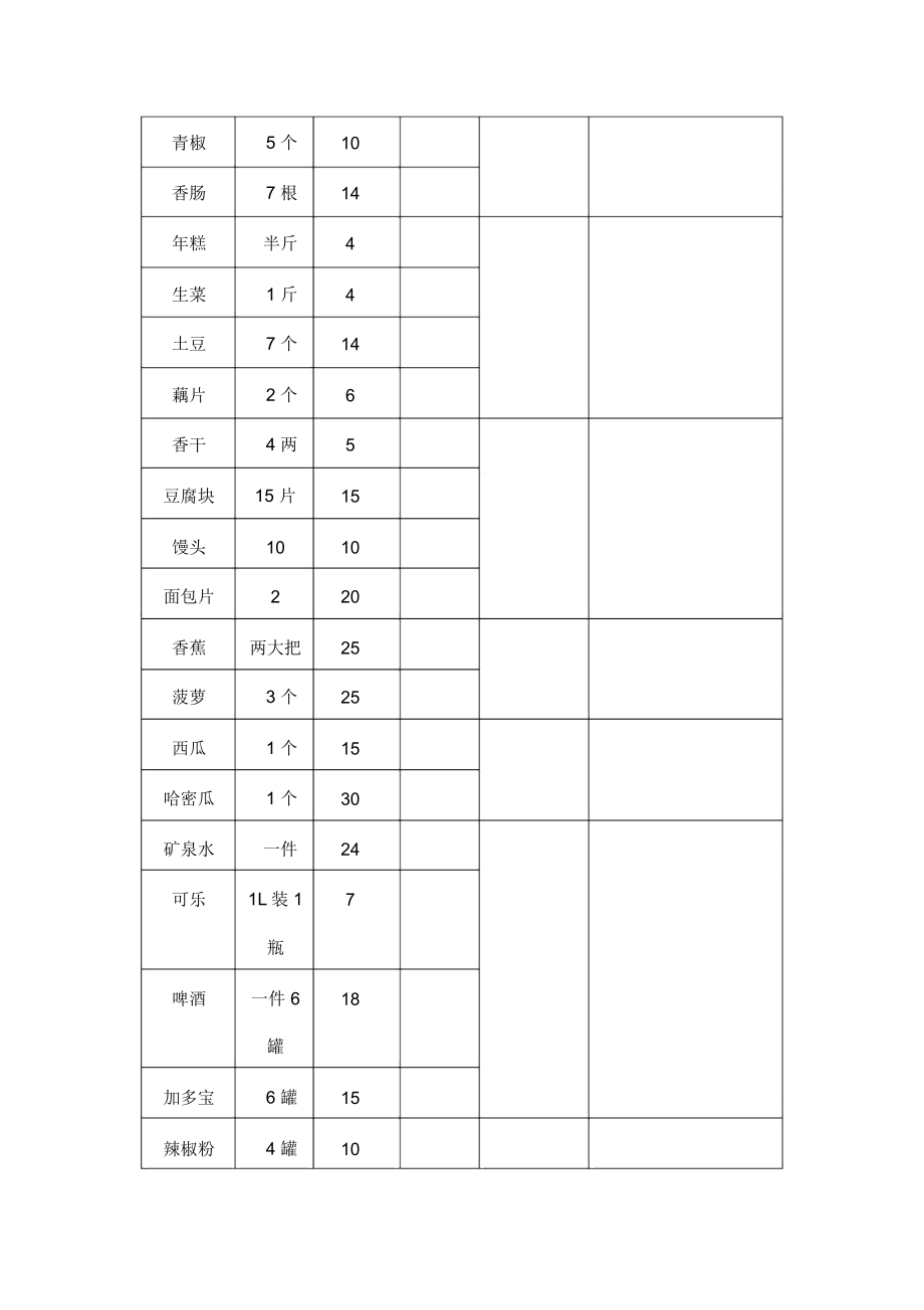 最新原创团建计划书.doc