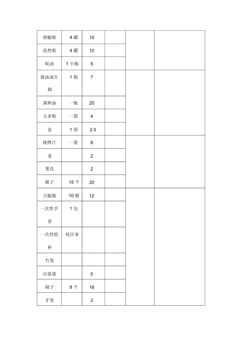 最新原创团建计划书.doc