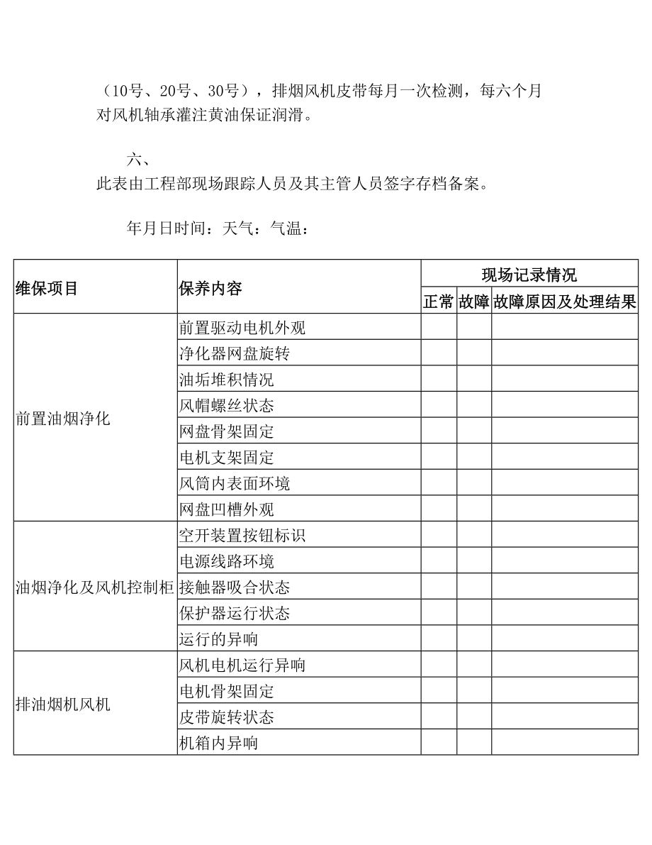 厨房抽排系统维护保养.doc