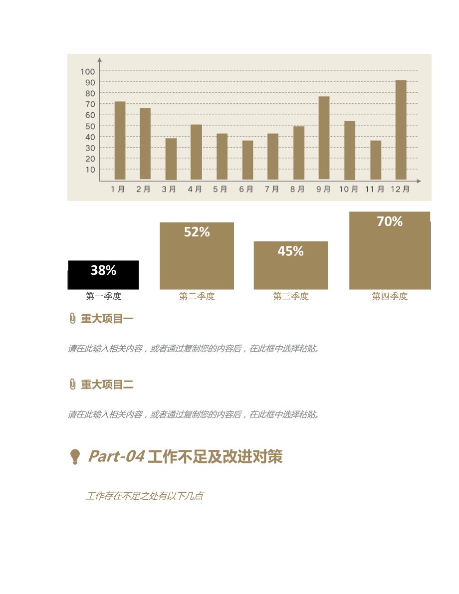 企业年终总结报告及下一年工作计划及汇报模板（附彩色图表）.doc