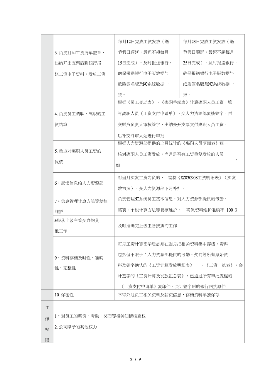 工资核算员岗位流程.doc