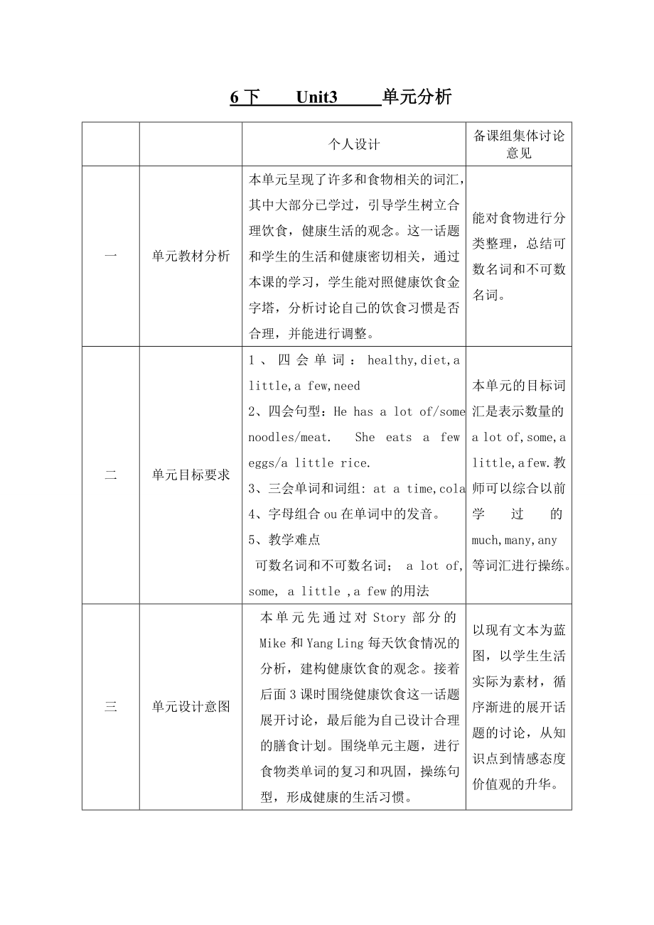 译林版英语六下Unit3《Ahealthydiet》教案.doc