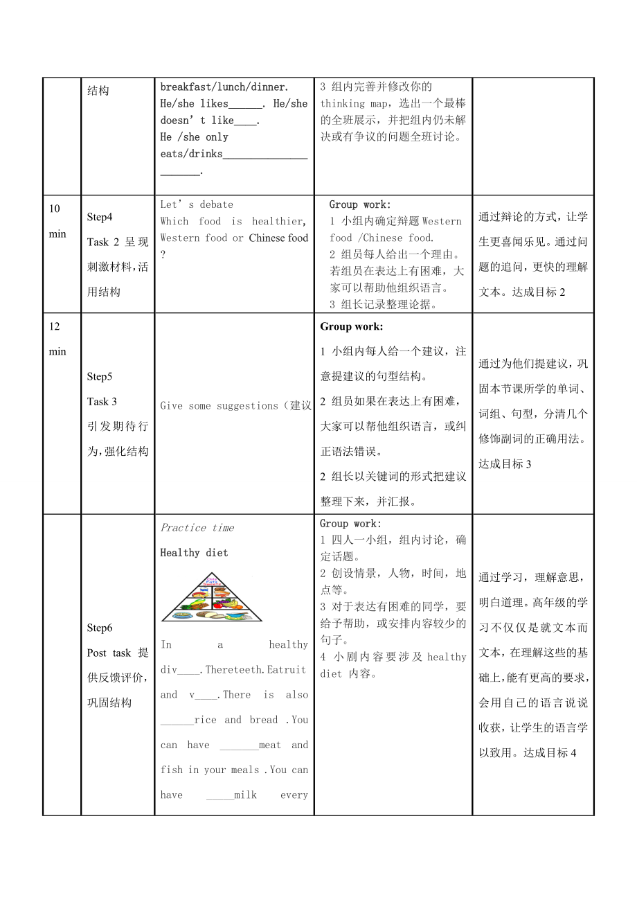 译林版英语六下Unit3《Ahealthydiet》教案.doc