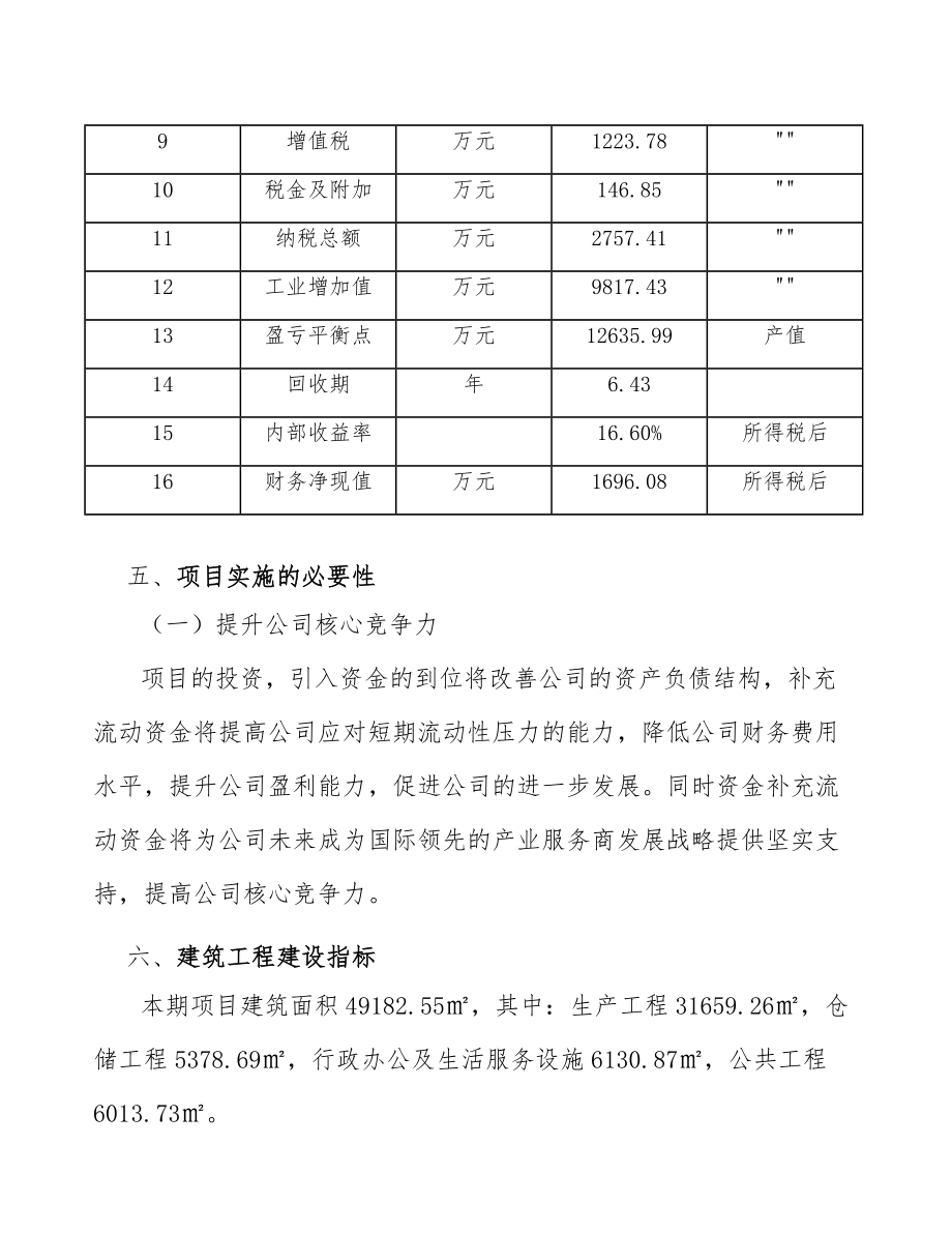 无人机项目设计方案（参考范文）.doc