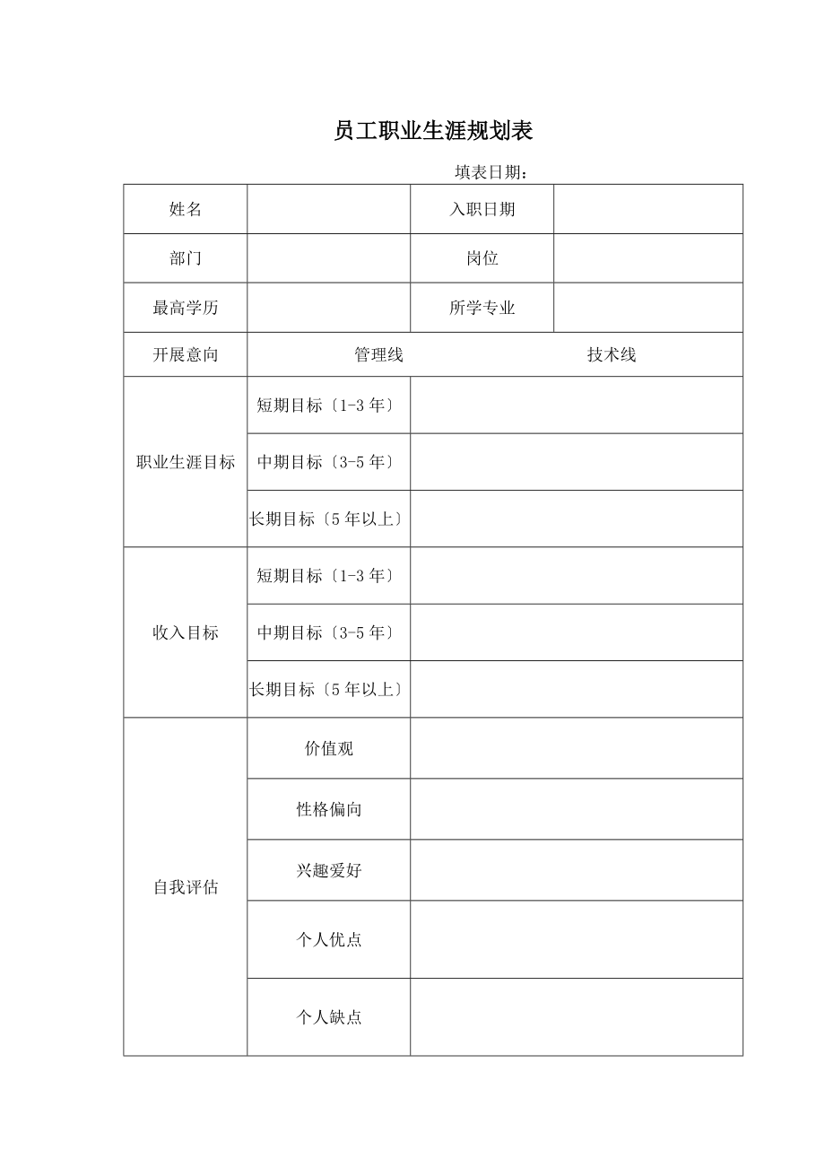 最新公司员工选拔晋升管理制度.doc