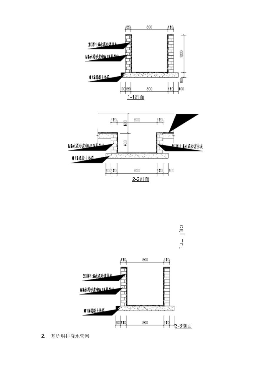 基坑明排降水专项施工方案(改).doc