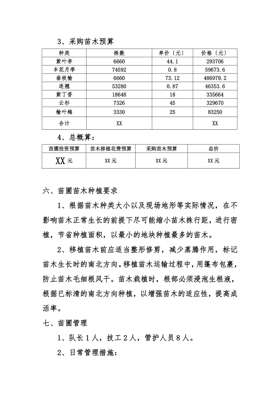 XX公司XX新建苗圃实施方案.doc