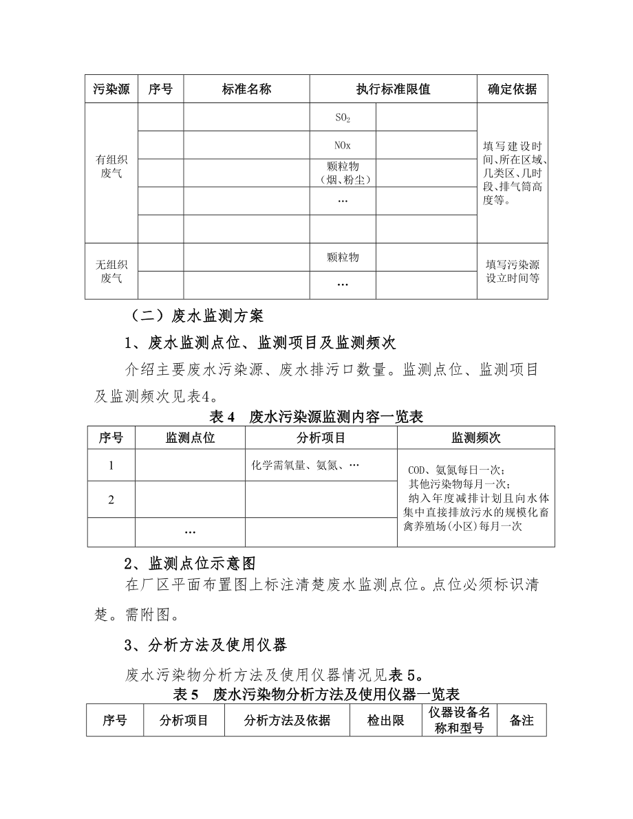 自测方案编制指南.doc