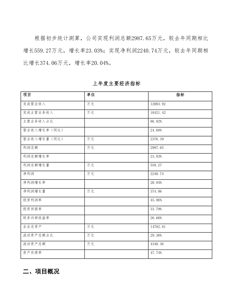 （申请模板）桶装水项目投资计划书.doc