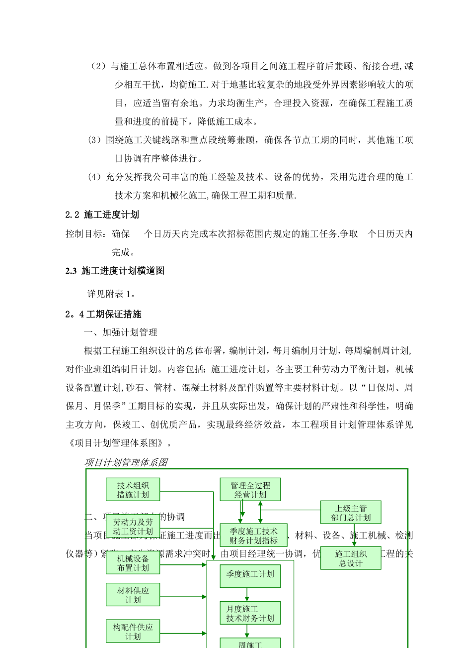 城市供水管道施工组织.doc