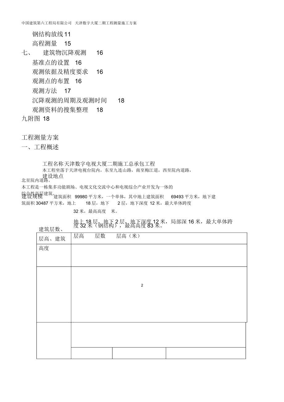 总承包施工测量方案.doc