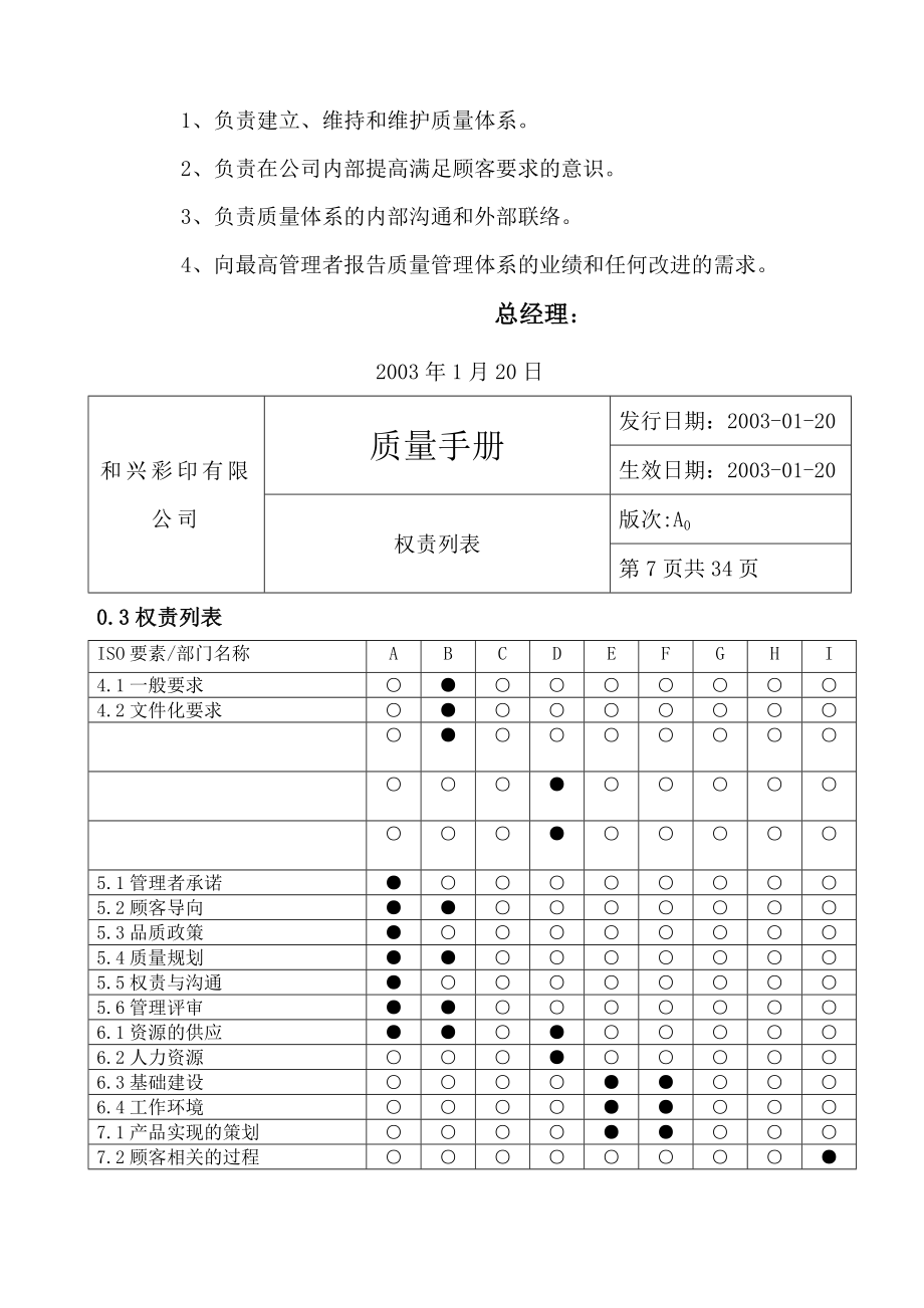 和兴彩印公司质量手册.doc