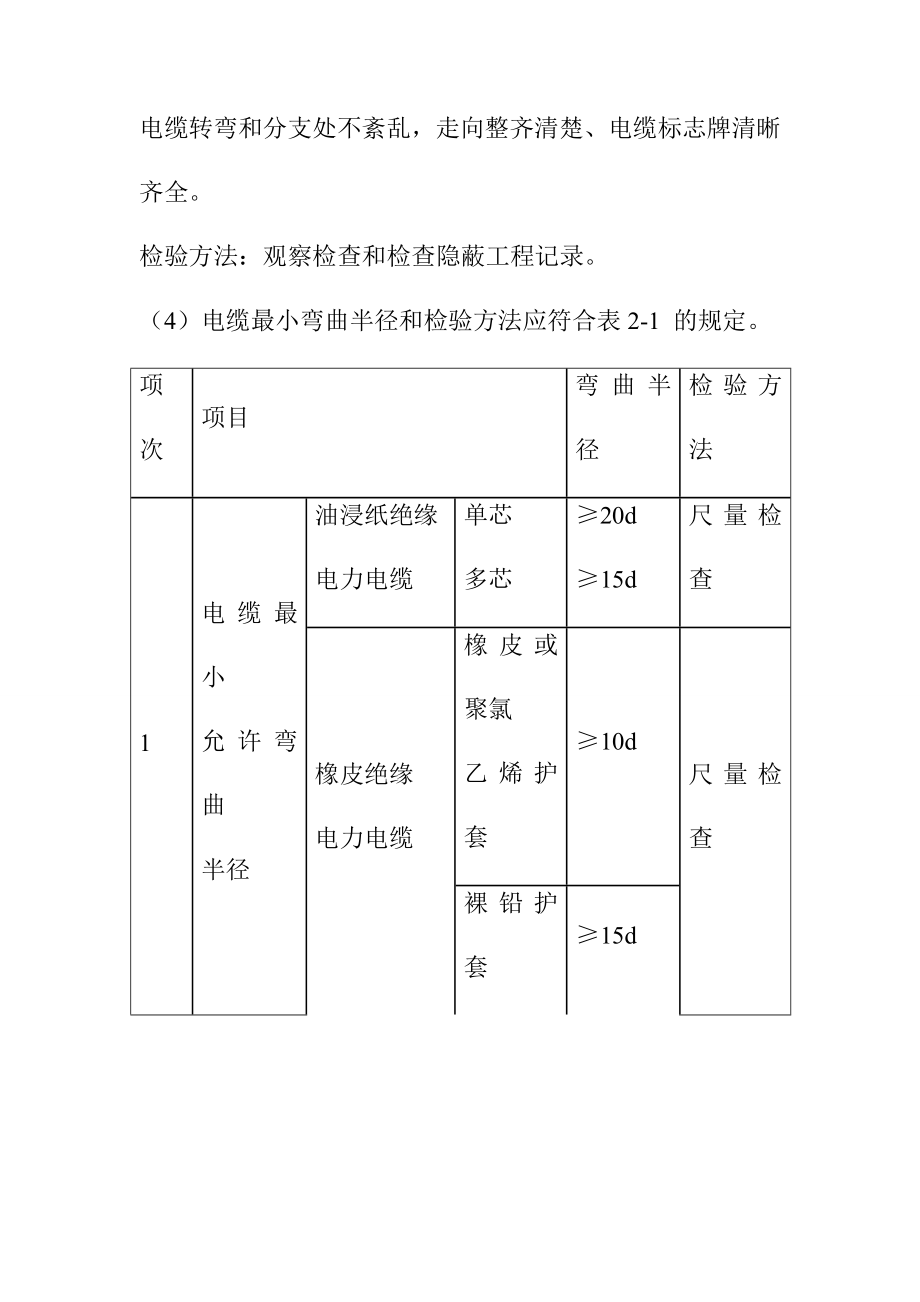 住宅小区电力管线工程施工方案.doc