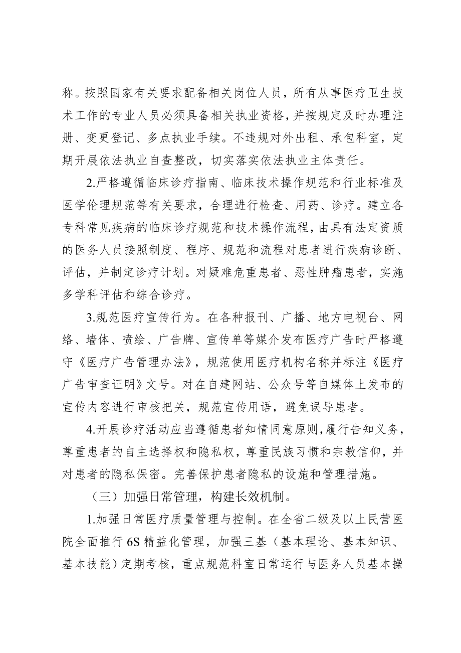 湖南省“民营医院管理年”活动实施方案.doc