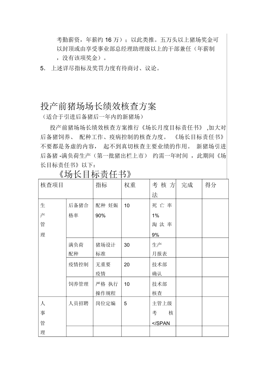 猪场员工生产指标月度绩效考核规划方案.doc