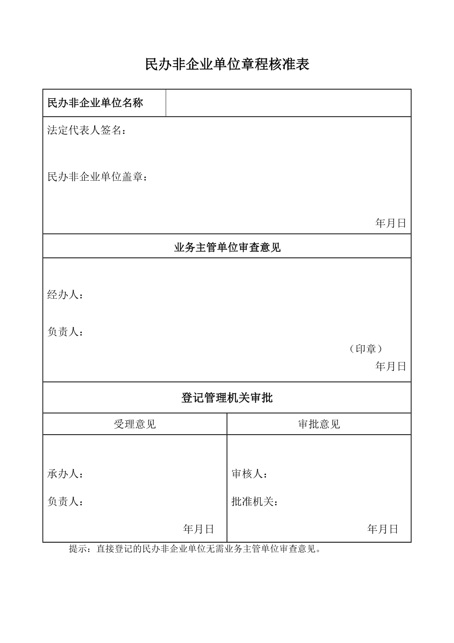 民办非企业单位章程核准申请表（新版）.doc