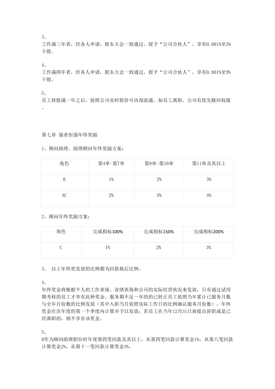 某猎头公司薪酬方案与奖励措施精选文档.doc