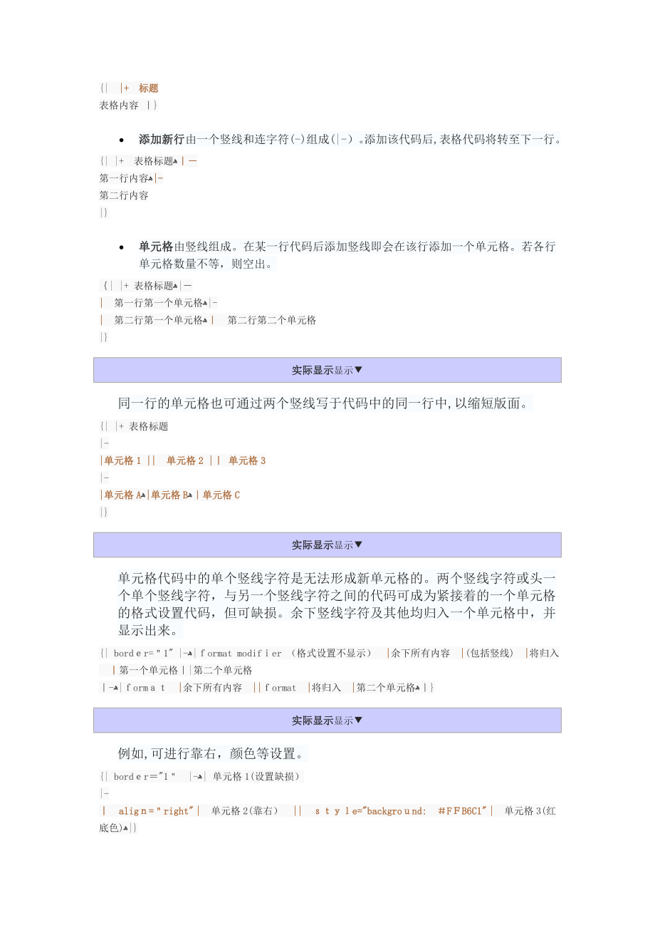 「wiki表格编辑方法」.doc