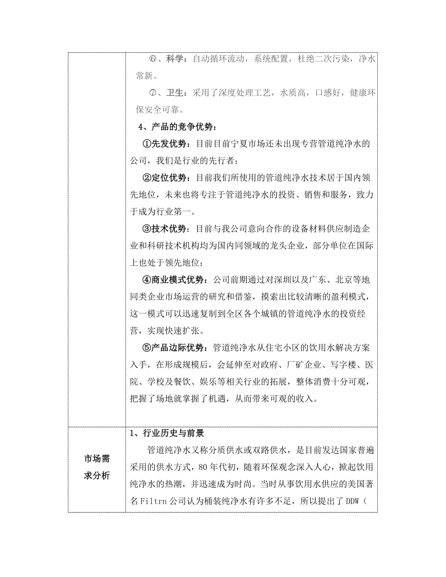 《管道纯净水项目》商业计划书概要商业计划书范本.doc