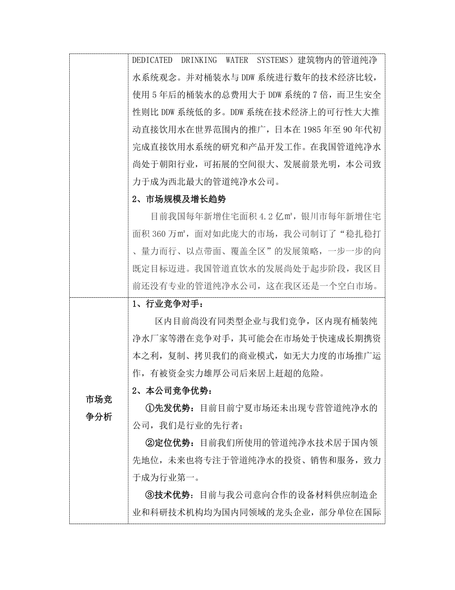 《管道纯净水项目》商业计划书概要商业计划书范本.doc