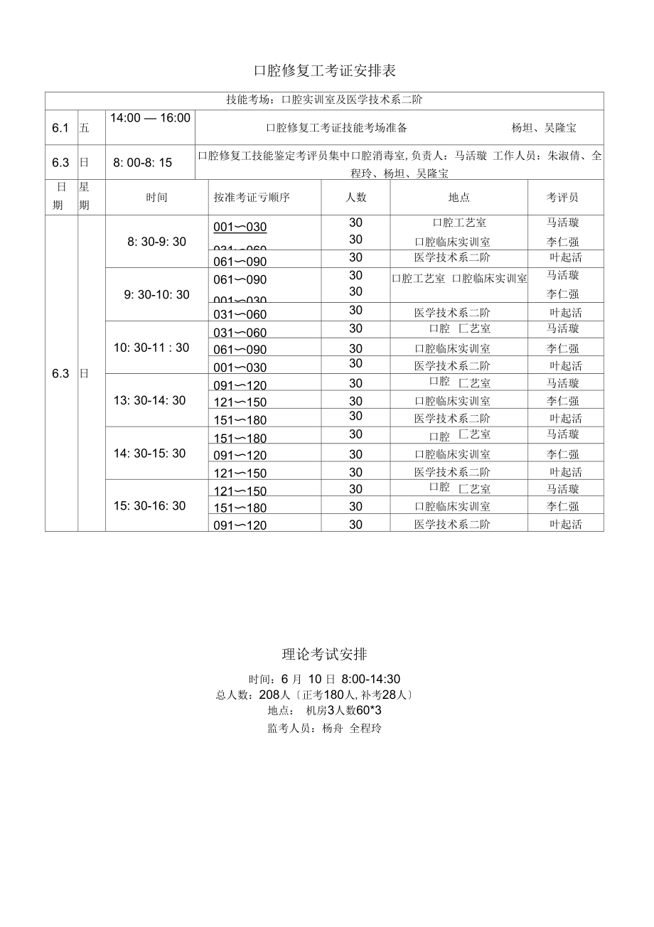 口腔修复工考证计划.doc