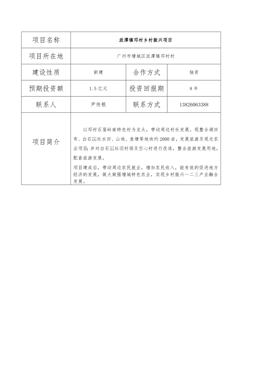 乡村振兴招商引资合作项目介绍.doc