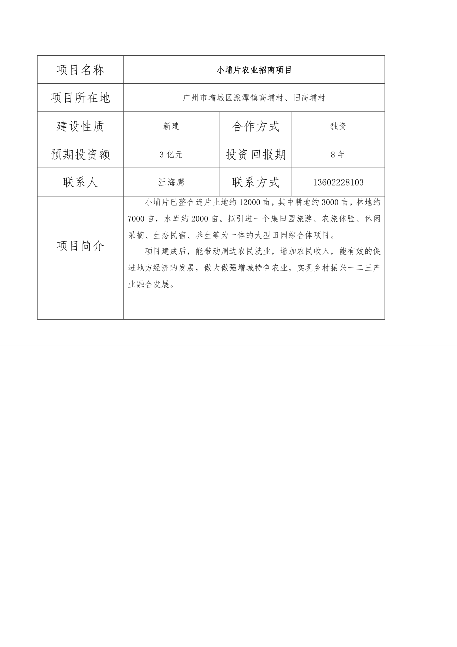 乡村振兴招商引资合作项目介绍.doc