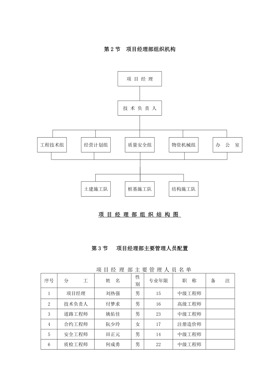 某区观光路改造工程新增桥梁工程施工组织设计.doc