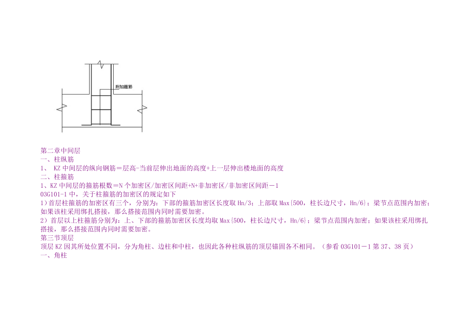 钢筋入门2.doc