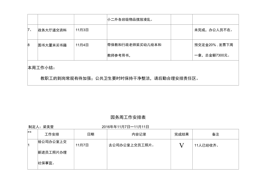 幼儿园园务周工作安排表.doc