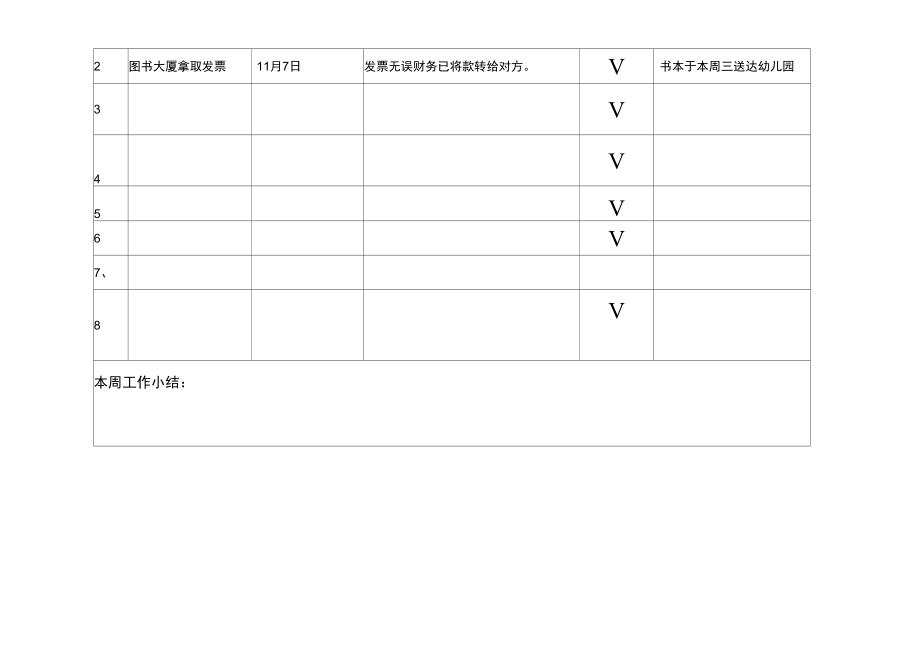 幼儿园园务周工作安排表.doc