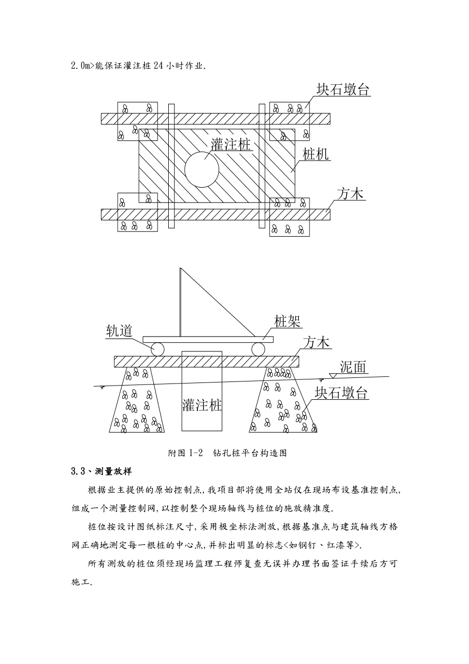 码头灌注桩工程施工组织设计方案.doc