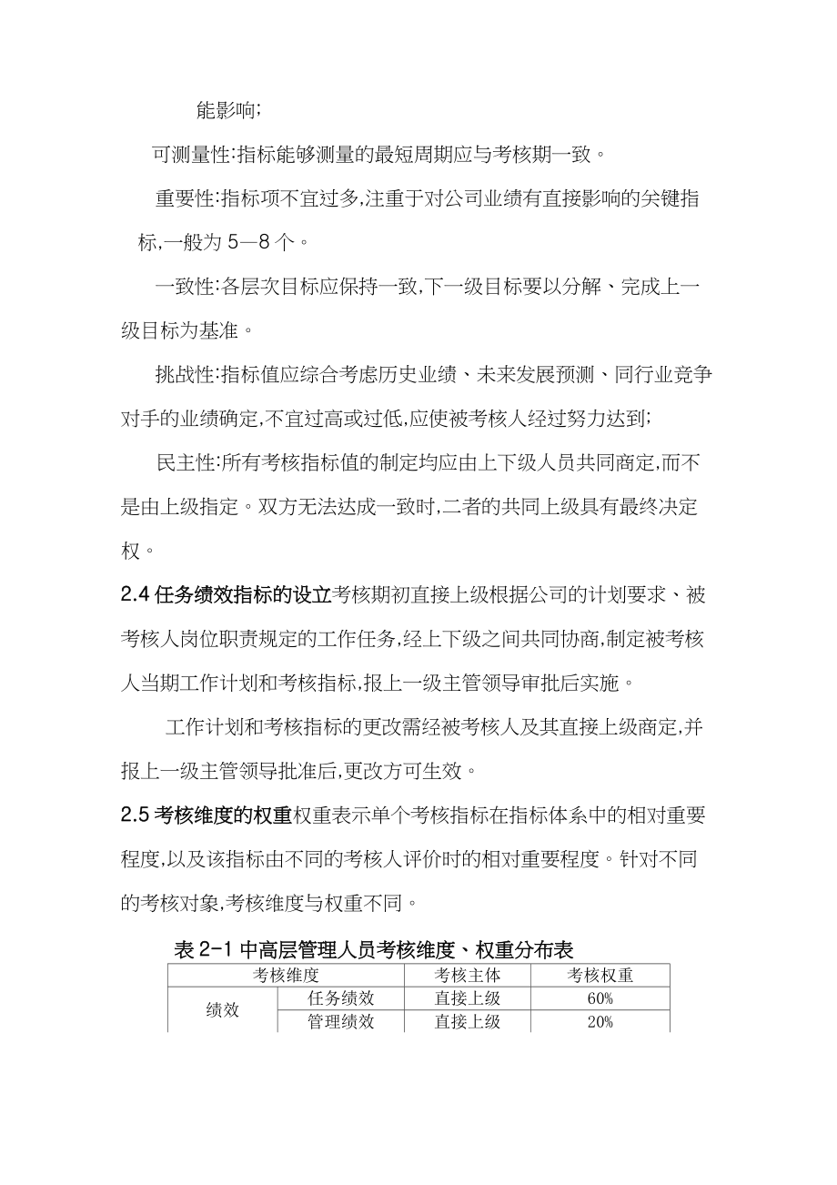 化工有限公司绩效考核方案.doc