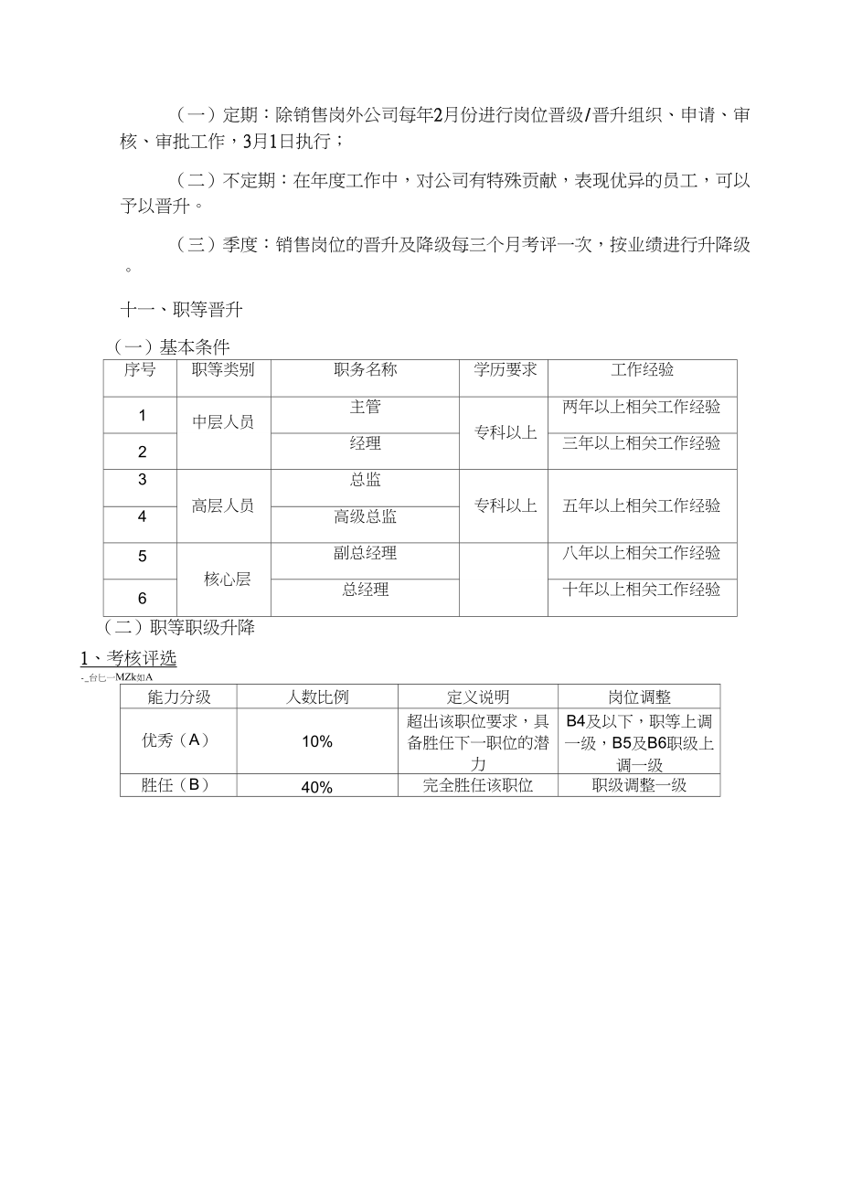 晋升管理制度教学内容.doc