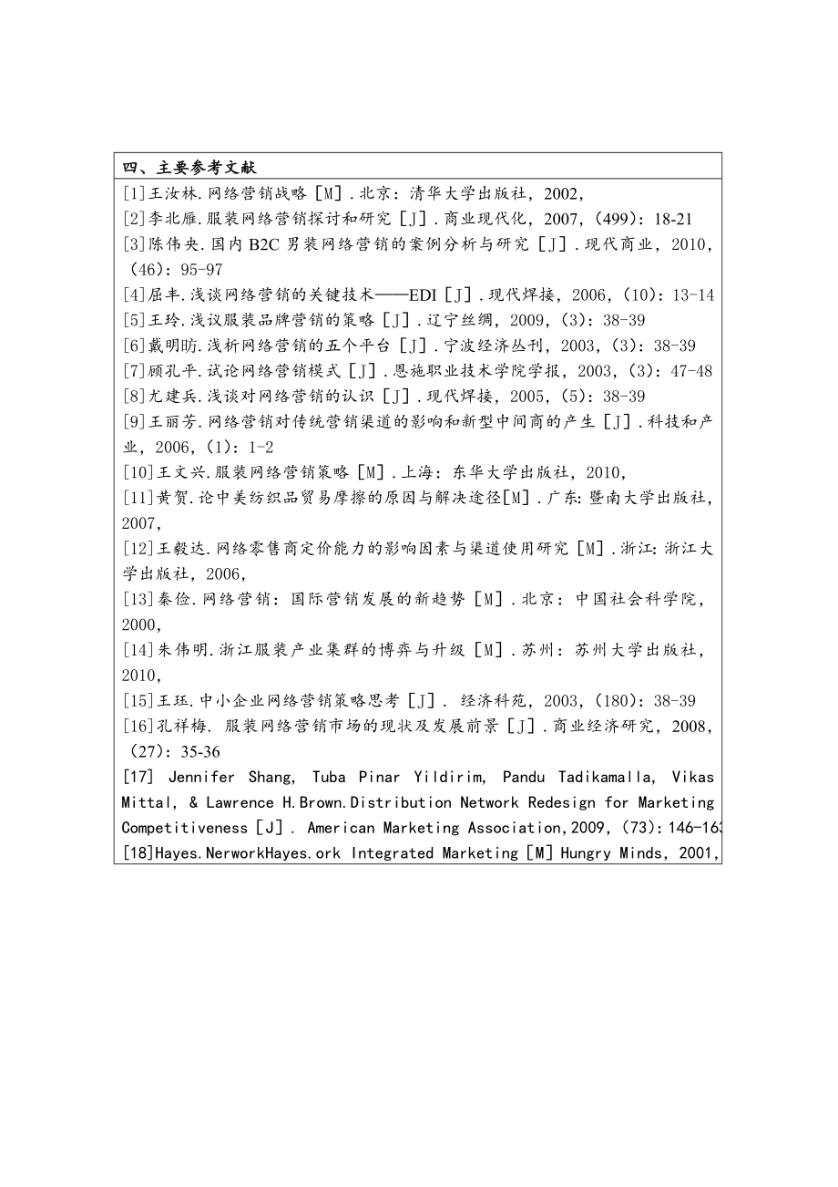 服装网络营销毕业论文开题报告.doc