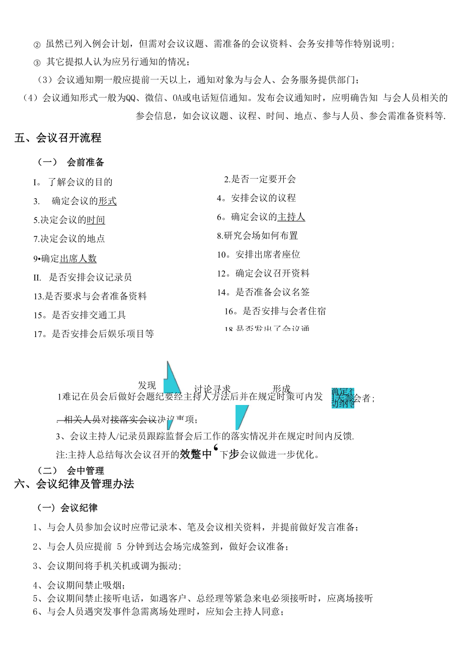 会议管理制度(完善版).doc