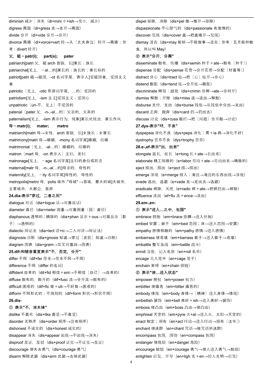 英语词根词缀记忆大全——俞敏洪.doc