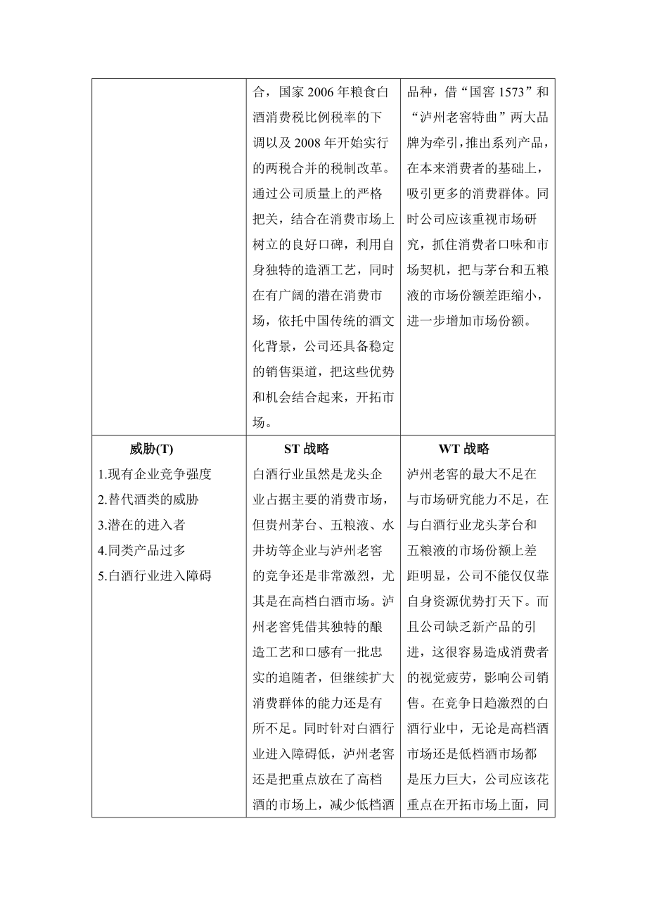 泸州老窖企业分析.doc