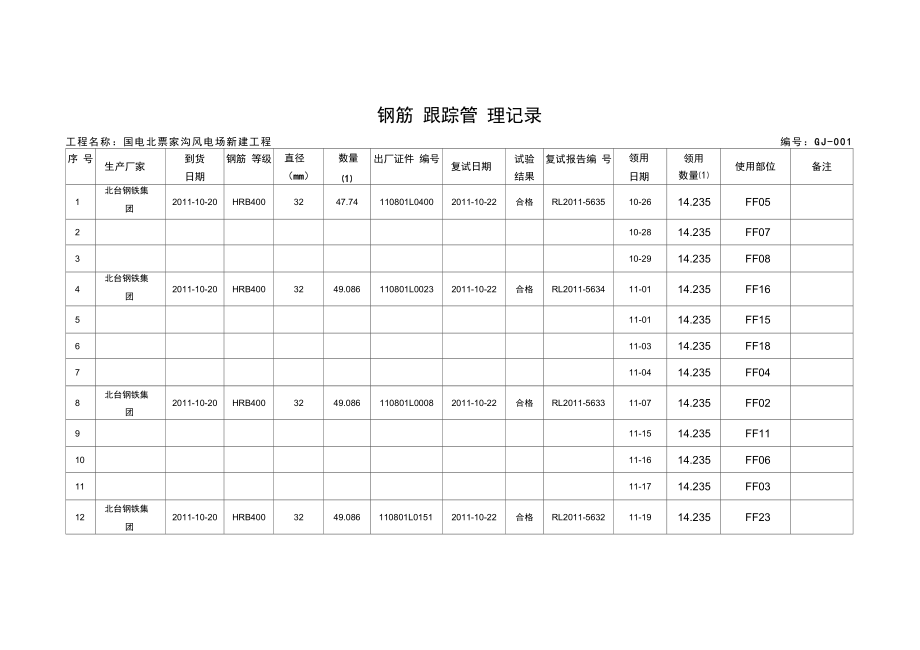 原材料跟踪台账.doc