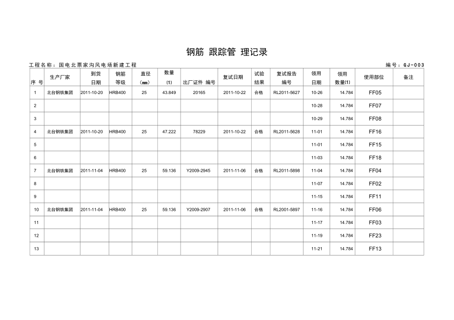 原材料跟踪台账.doc