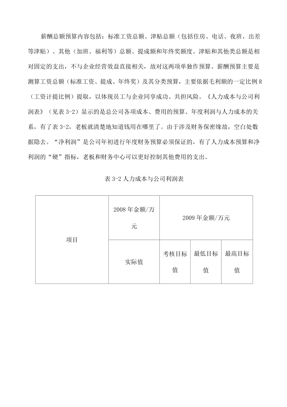 公司薪酬预算五步法.doc