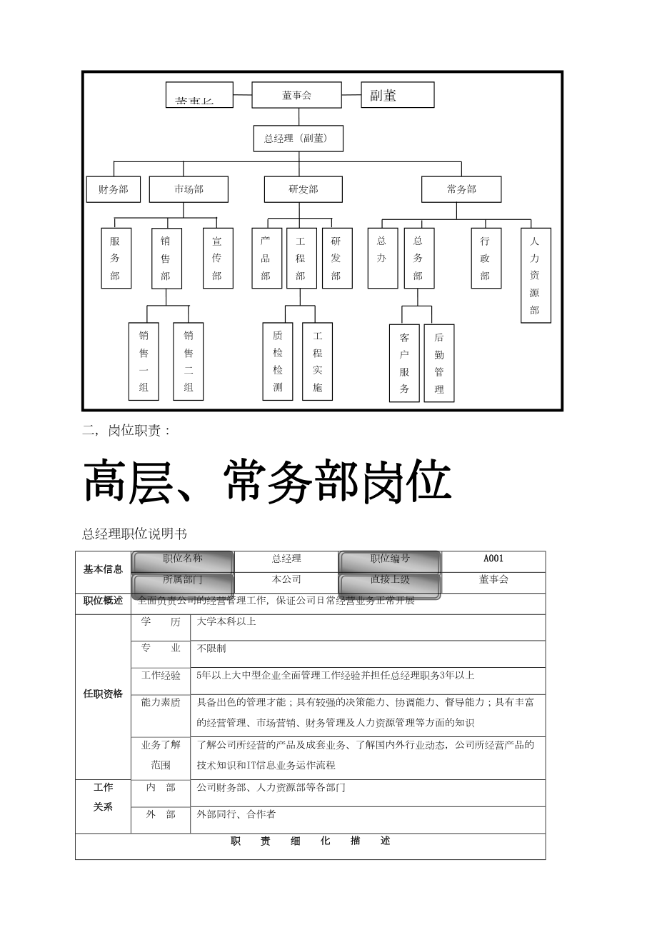 IT信息企业手册.doc