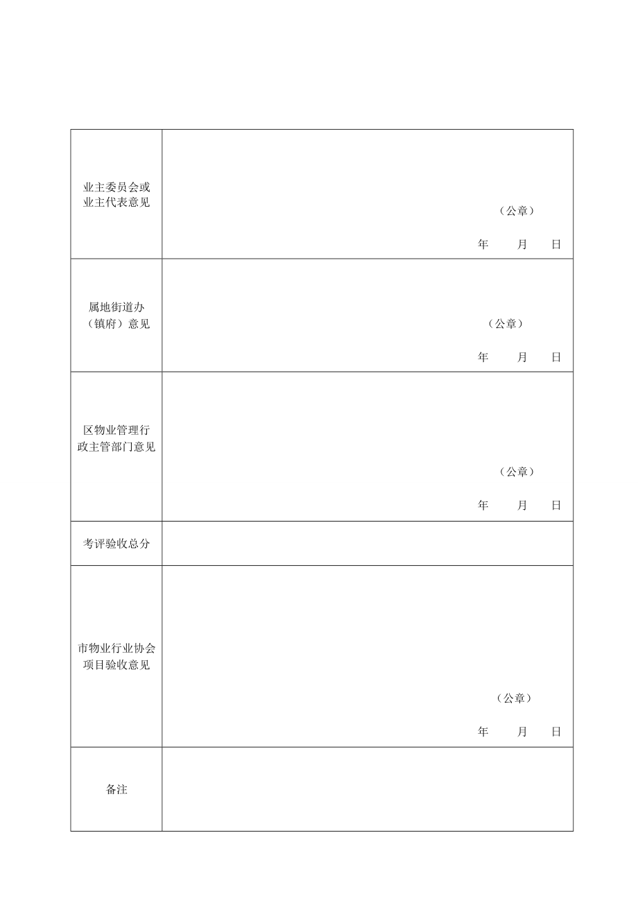 珠海市物业管理示范工业区.doc