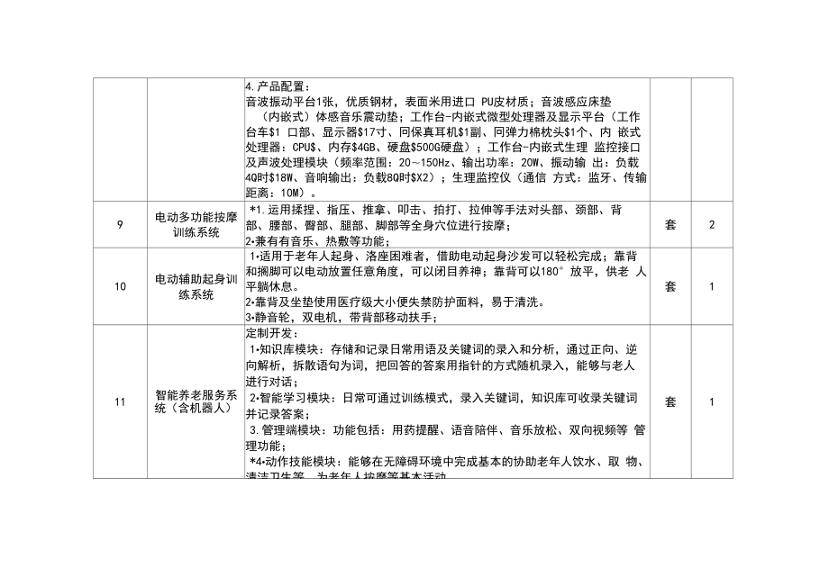 老年服务与管理专业智慧养老与健康管理实训室.doc