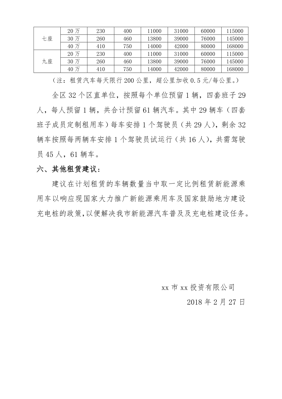 xx公司汽车租赁运营方案0227.doc